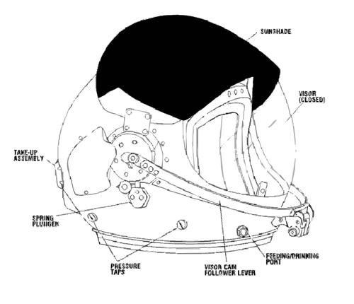 NASA-Flug-Helm